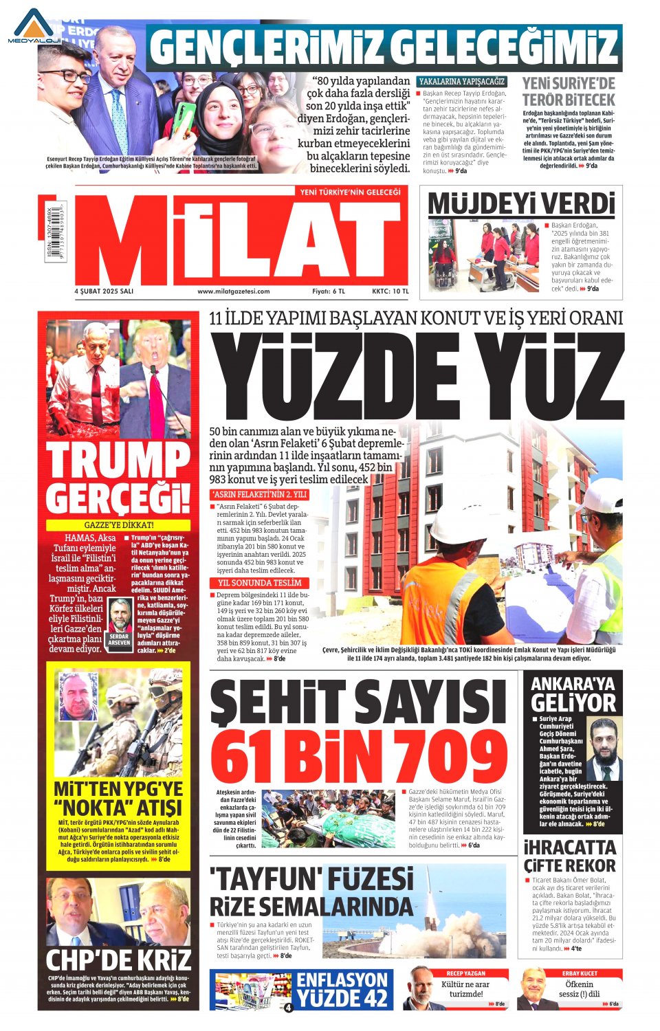 Milat